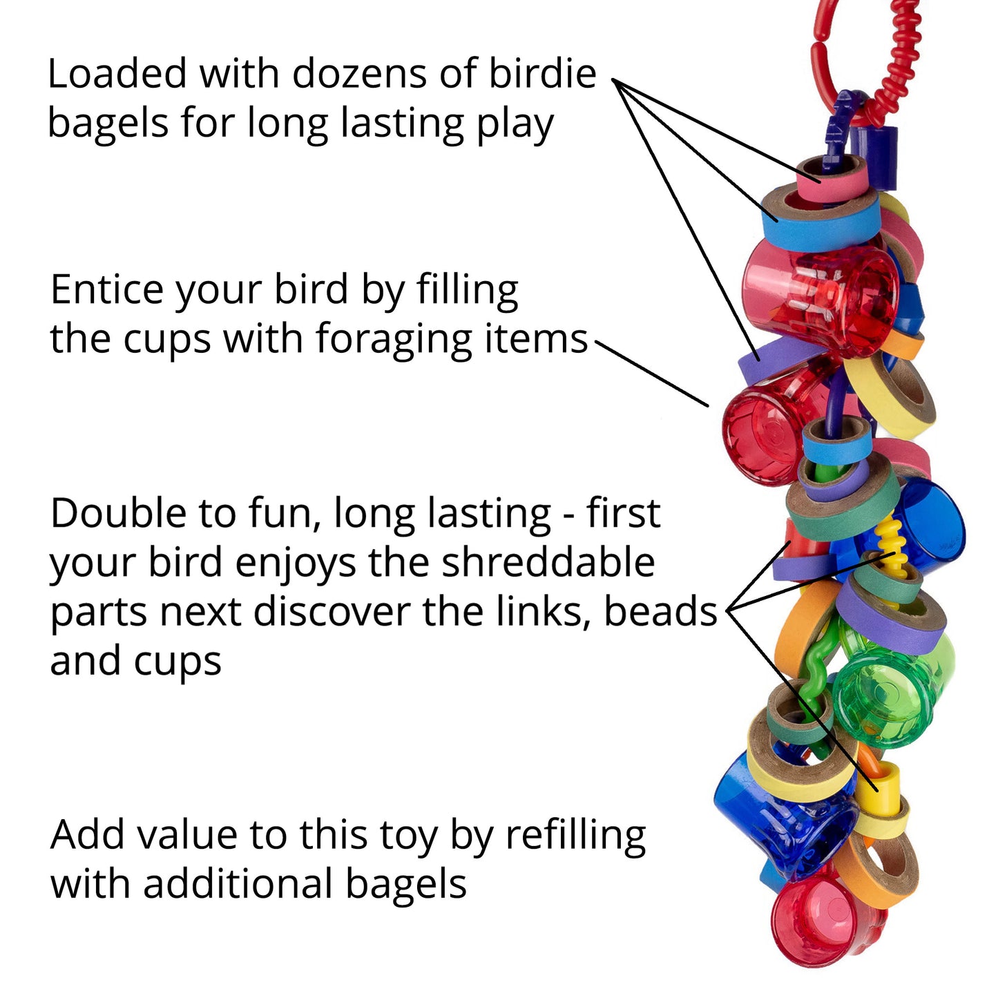 The bird toy features birdie bagels, foraging cups and is refillable