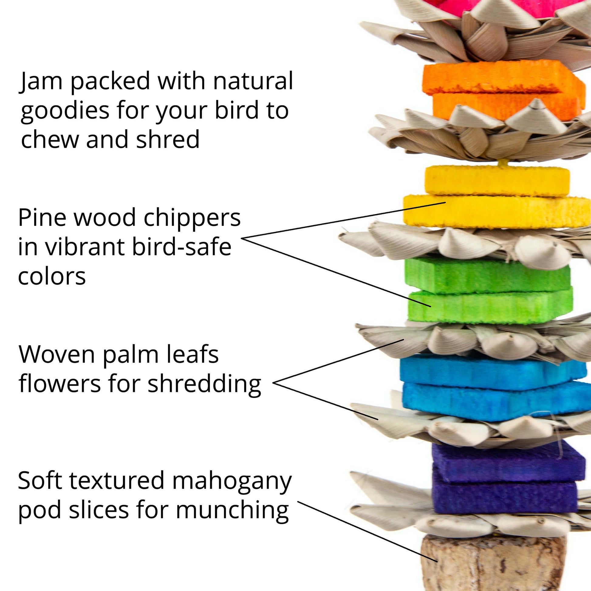 Colorful bird toy with rainbow colored chippers alternating with palm leaf flowers.